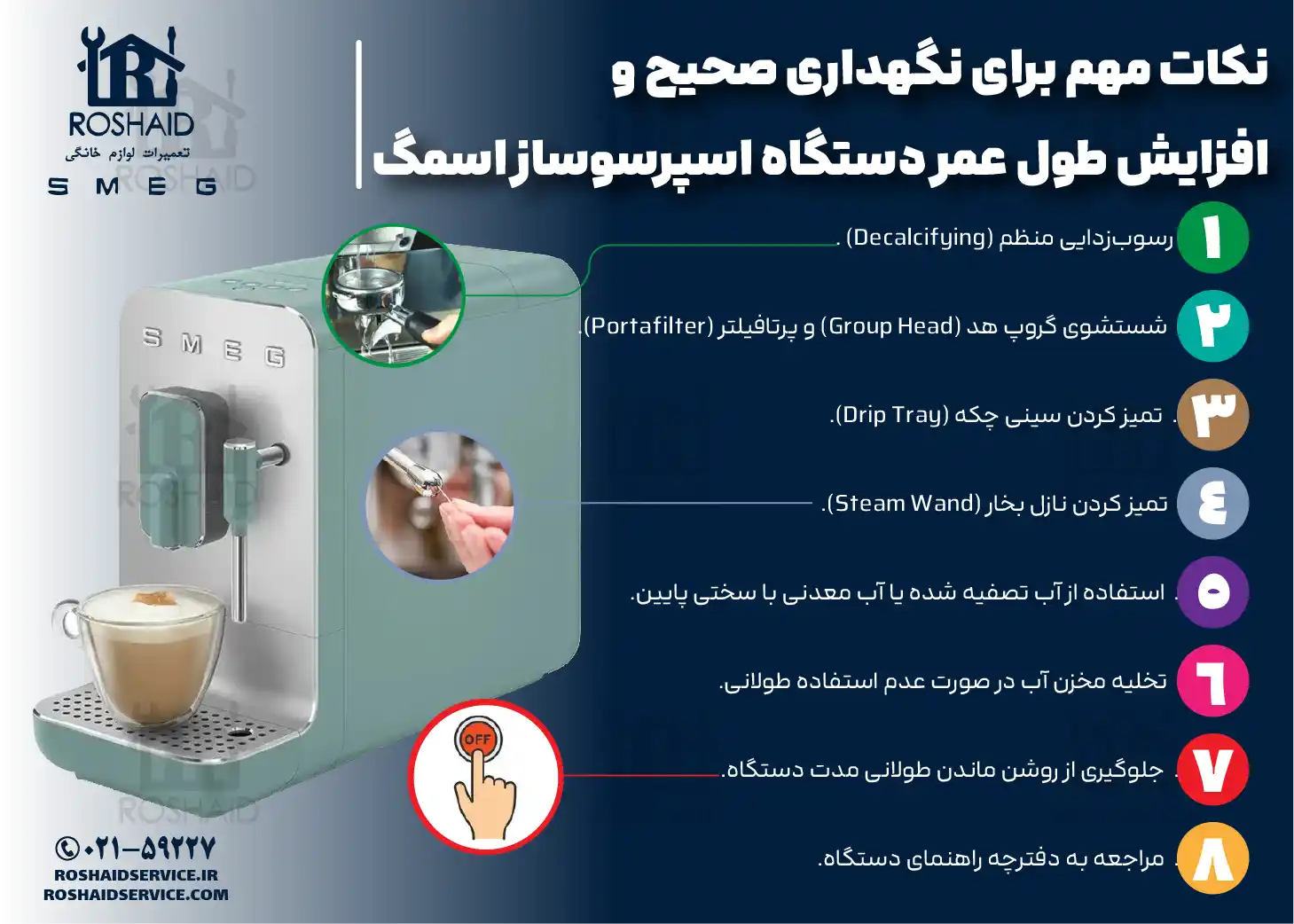 نکات مهم برای نگهداری صحیح و افزایش طول عمر دستگاه اسپرسوساز اسمگ SMEG